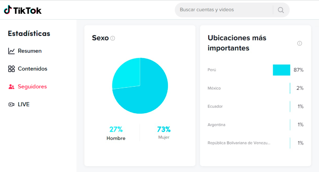 tiktok-analytics